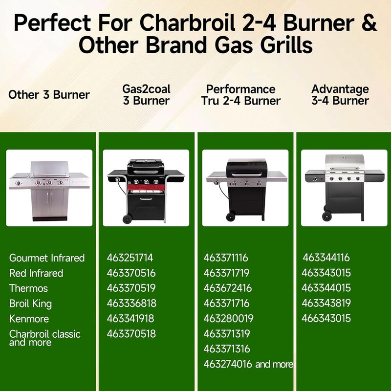 LOCVCDA Grill Grates for Charbroil Advantage 4 Burner 463343015 463344015 463344116 463240015 Gas2coal 463340516, Replacement Parts for CharBroil G460-0500-w1, G530-b700-w1, 16-15/16inch, Stainless Steel - Image 3